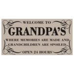 USA Novelty Number Plate - Welcome To Grandpas